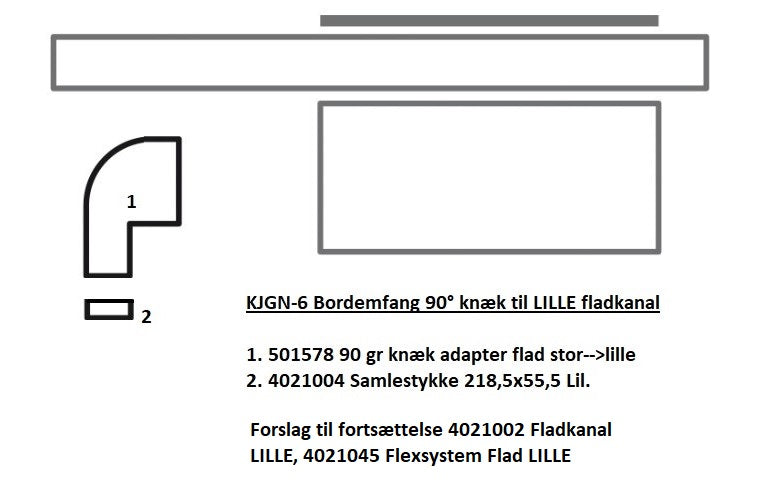 KJGN-6 Bänkintegrerad modell 90° böj för LÅG platt kanal
