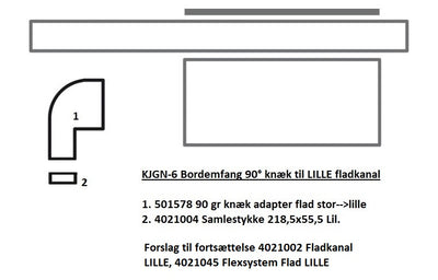 KJGN-6 Bänkintegrerad modell 90° böj för LÅG platt kanal